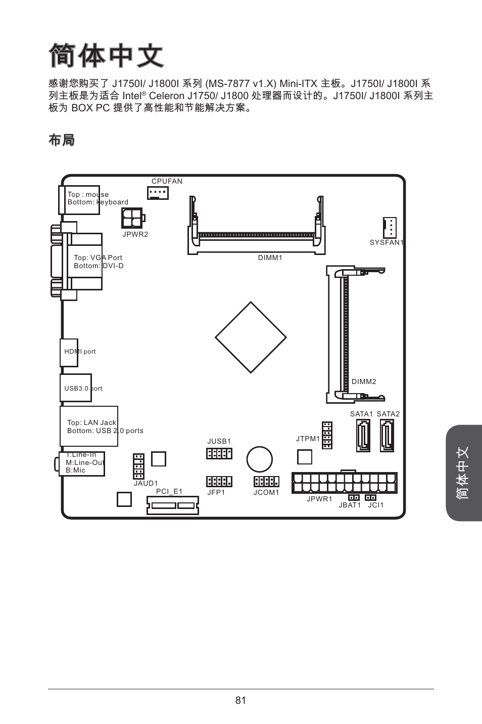简体中文 | MSI J1800I User Manual | Page 81 / 122