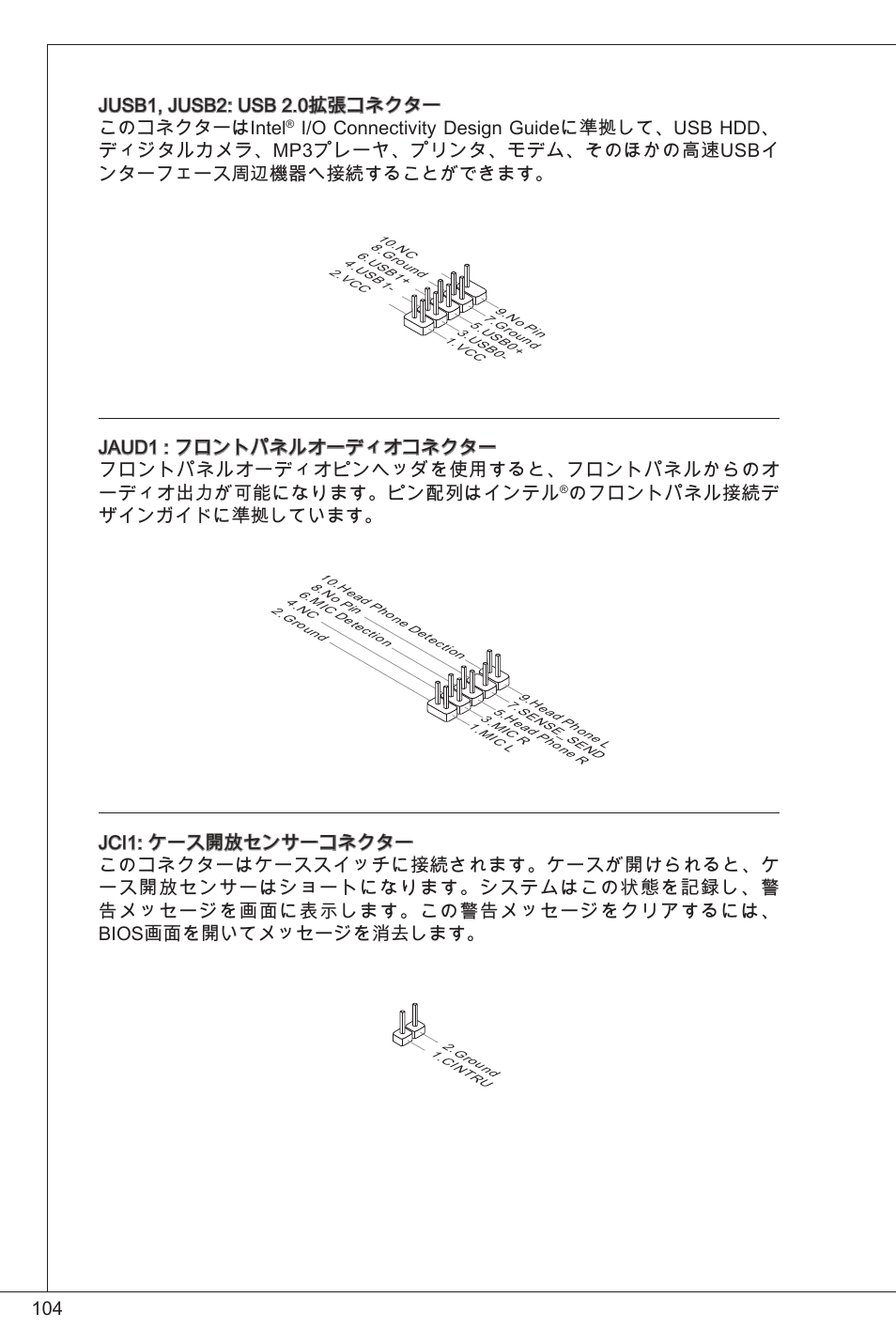 のフロントパネル接続デ ザインガイドに準拠しています | MSI C847IS-P33 User Manual | Page 104 / 108