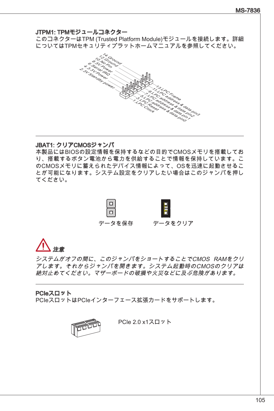 MSI C847IS-P33 User Manual | Page 105 / 108