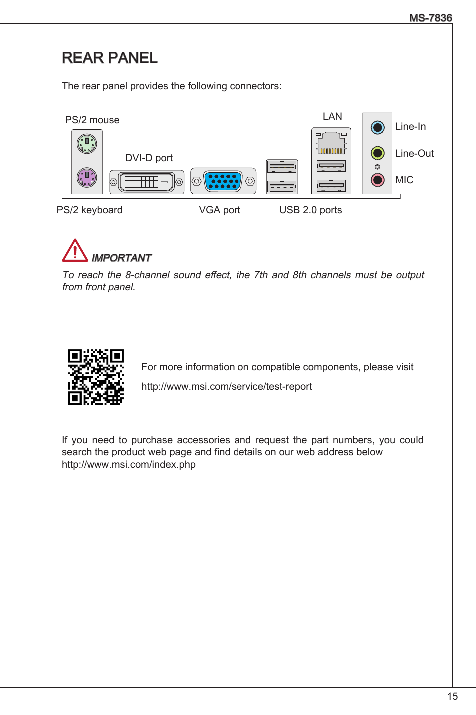 Rear panel | MSI C847IS-P33 User Manual | Page 15 / 108