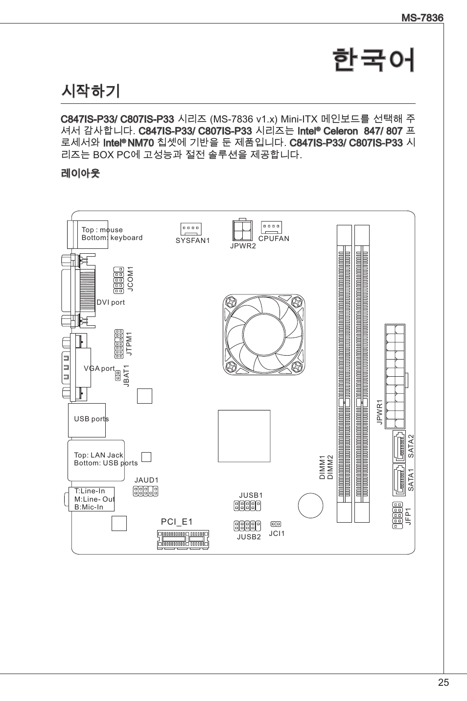 시작하기 | MSI C847IS-P33 User Manual | Page 25 / 108