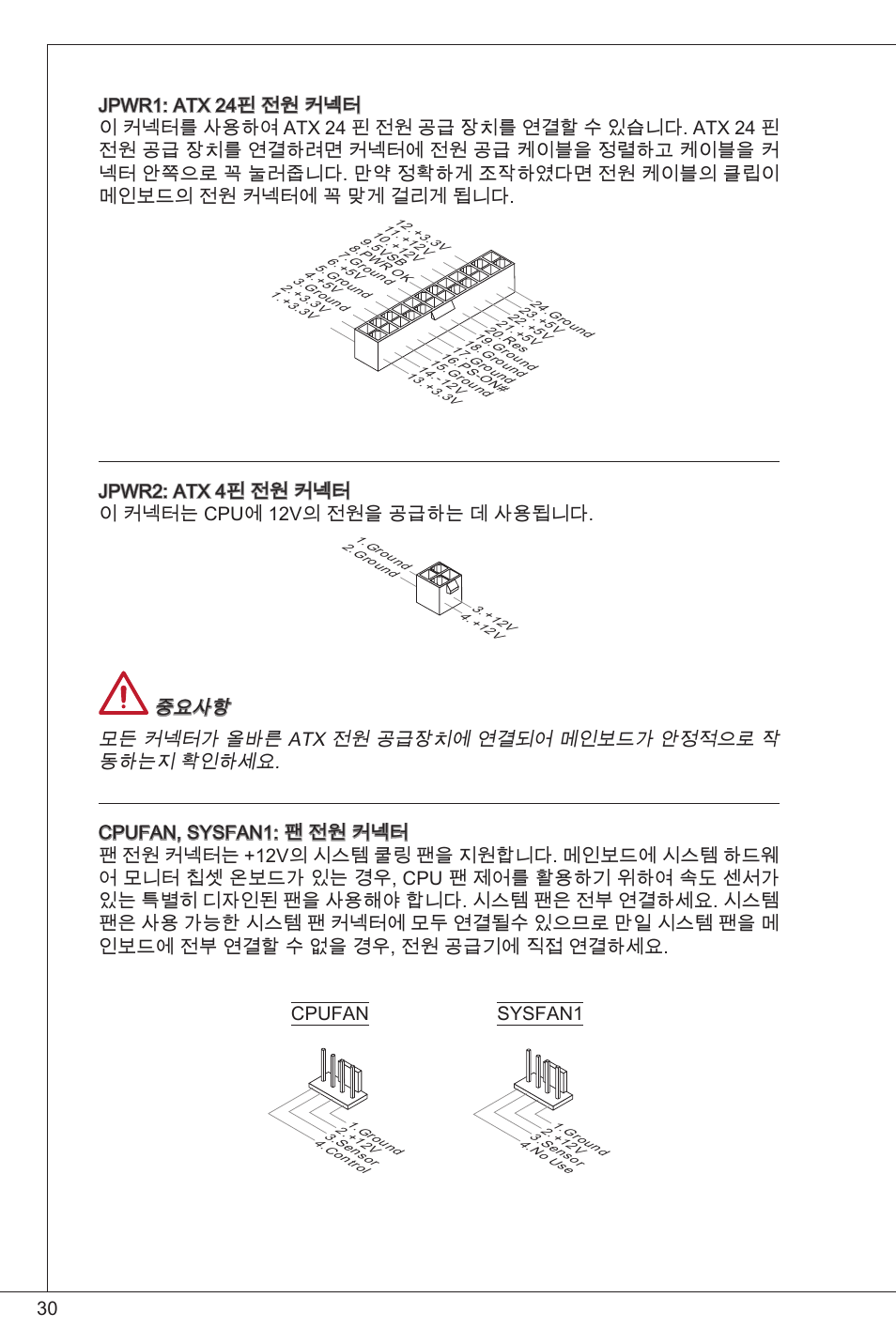Cpufan, Sysfan | MSI C847IS-P33 User Manual | Page 30 / 108