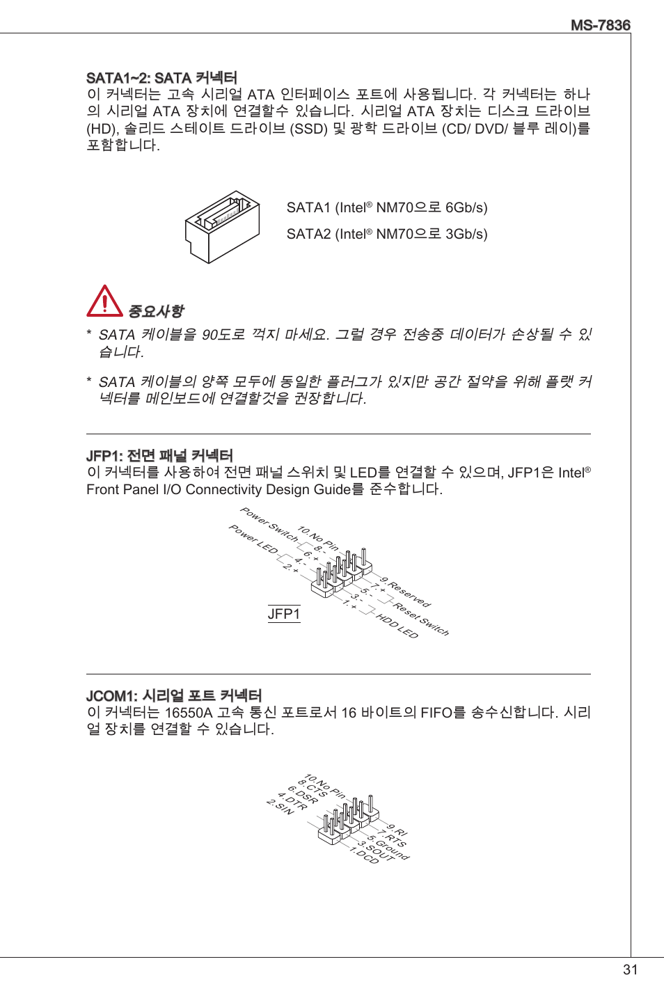 Nm70으로 6gb/s) sata2 (intel, Front panel i/o connectivity design guide를 준수합니다 | MSI C847IS-P33 User Manual | Page 31 / 108