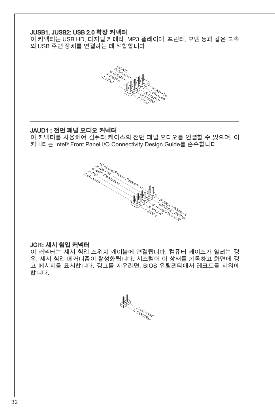 Front panel i/o connectivity design guide를 준수합니다 | MSI C847IS-P33 User Manual | Page 32 / 108