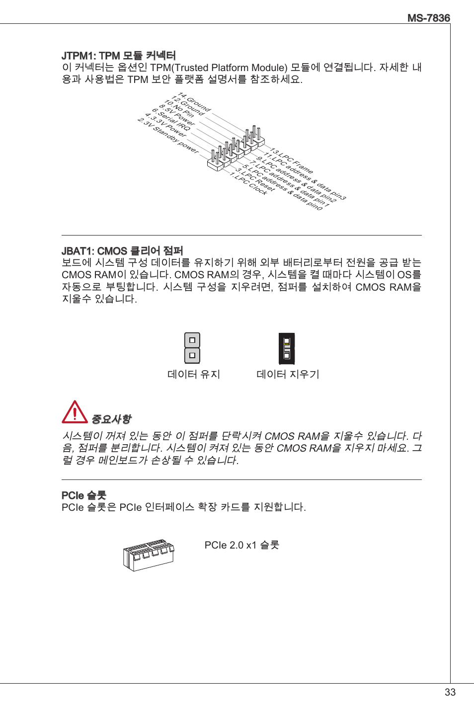MSI C847IS-P33 User Manual | Page 33 / 108