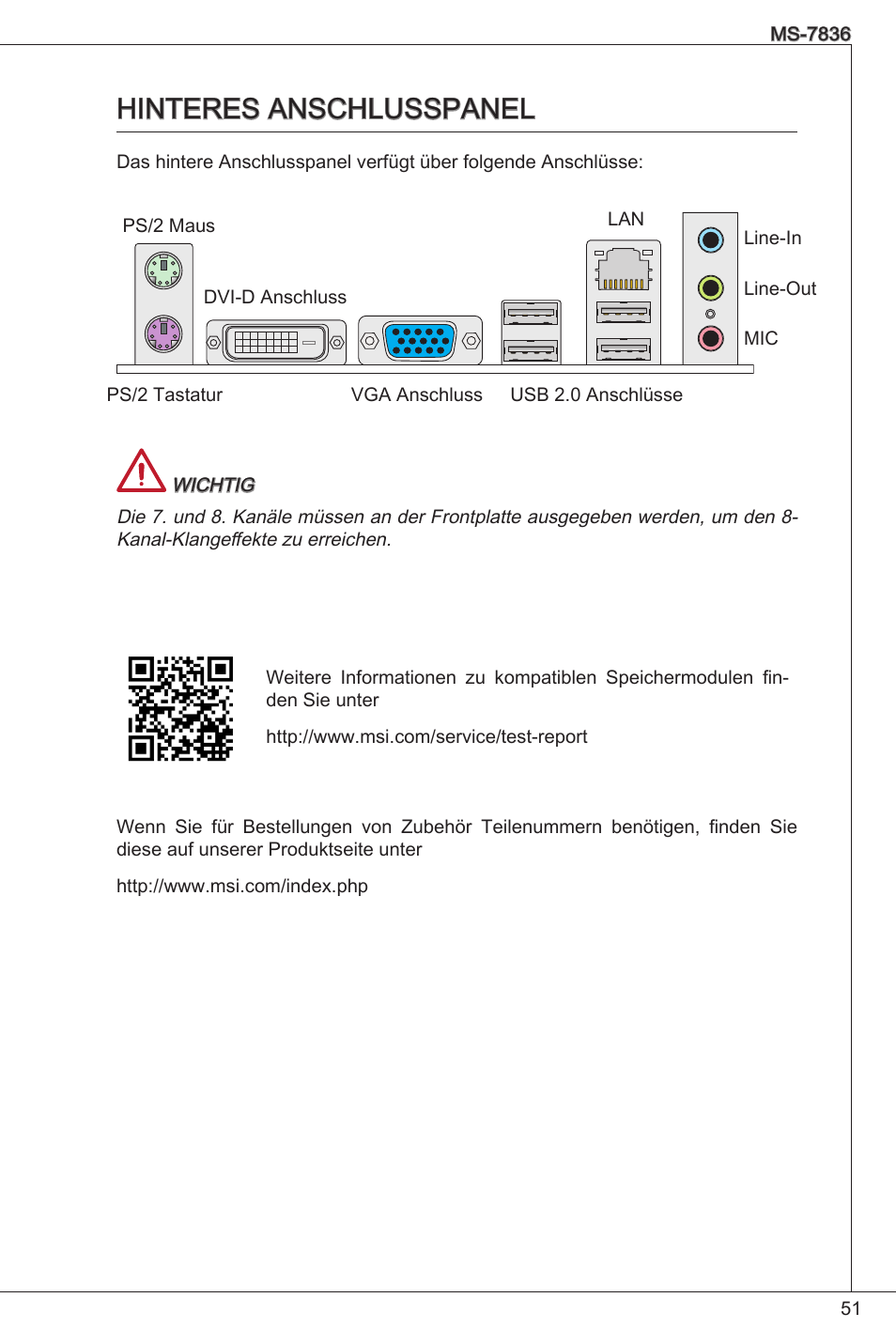 Hinteres anschlusspanel | MSI C847IS-P33 User Manual | Page 51 / 108