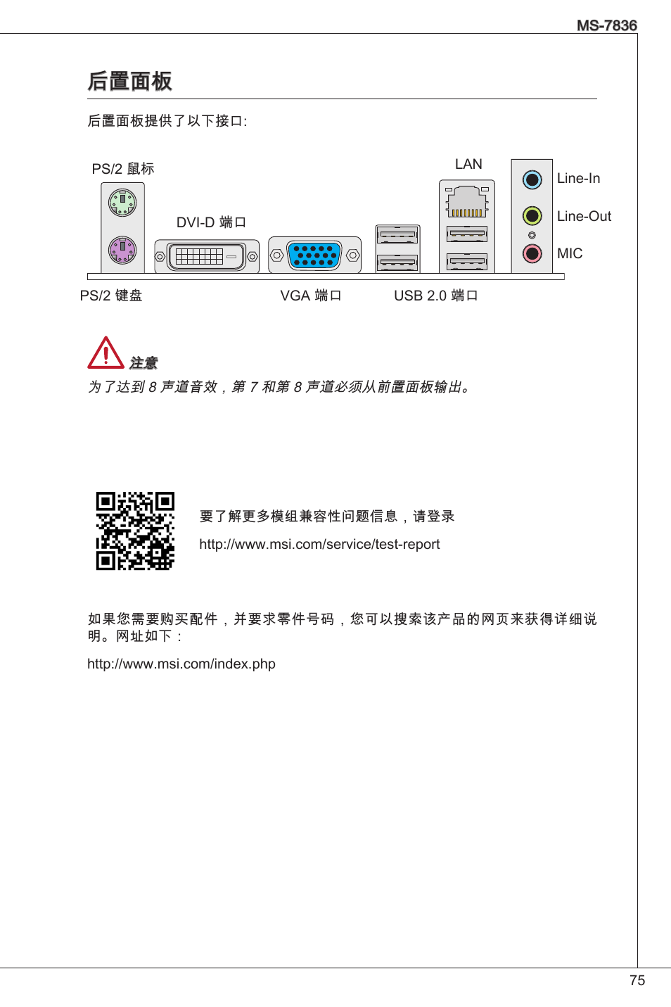 后置面板 | MSI C847IS-P33 User Manual | Page 75 / 108