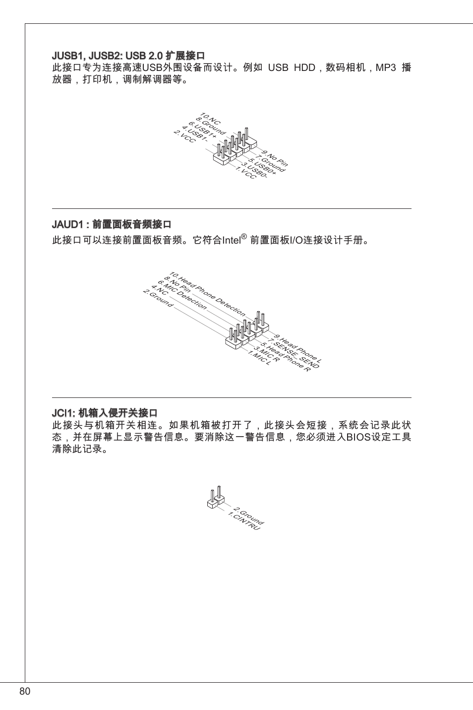 Jaud : 前置面板音频接口 此接口可以连接前置面板音频。它符合intel, 前置面板i/o连接设计手册 | MSI C847IS-P33 User Manual | Page 80 / 108