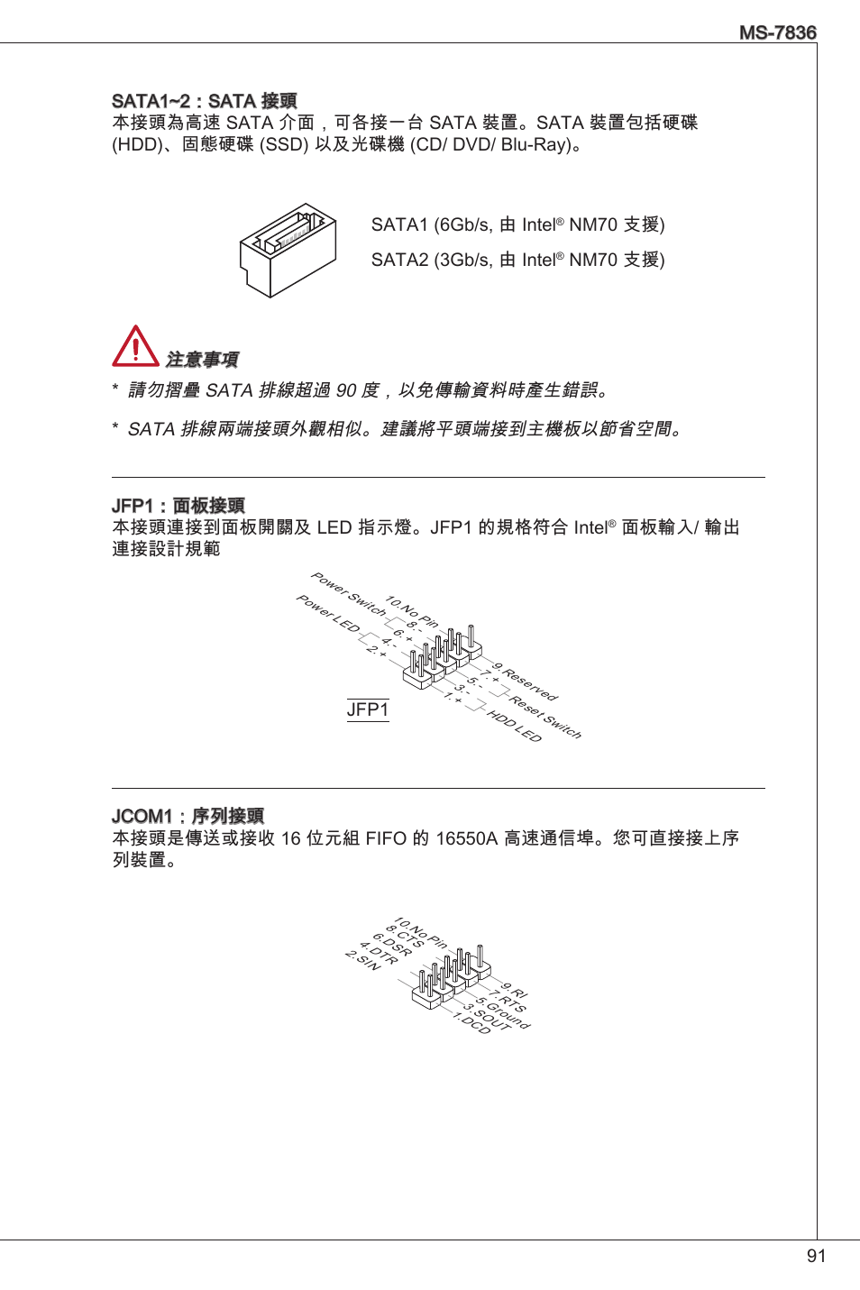 Nm70 支援) sata2 (3gb/s, 由 intel, 面板輸入/ 輸出 連接設計規範 | MSI C847IS-P33 User Manual | Page 91 / 108