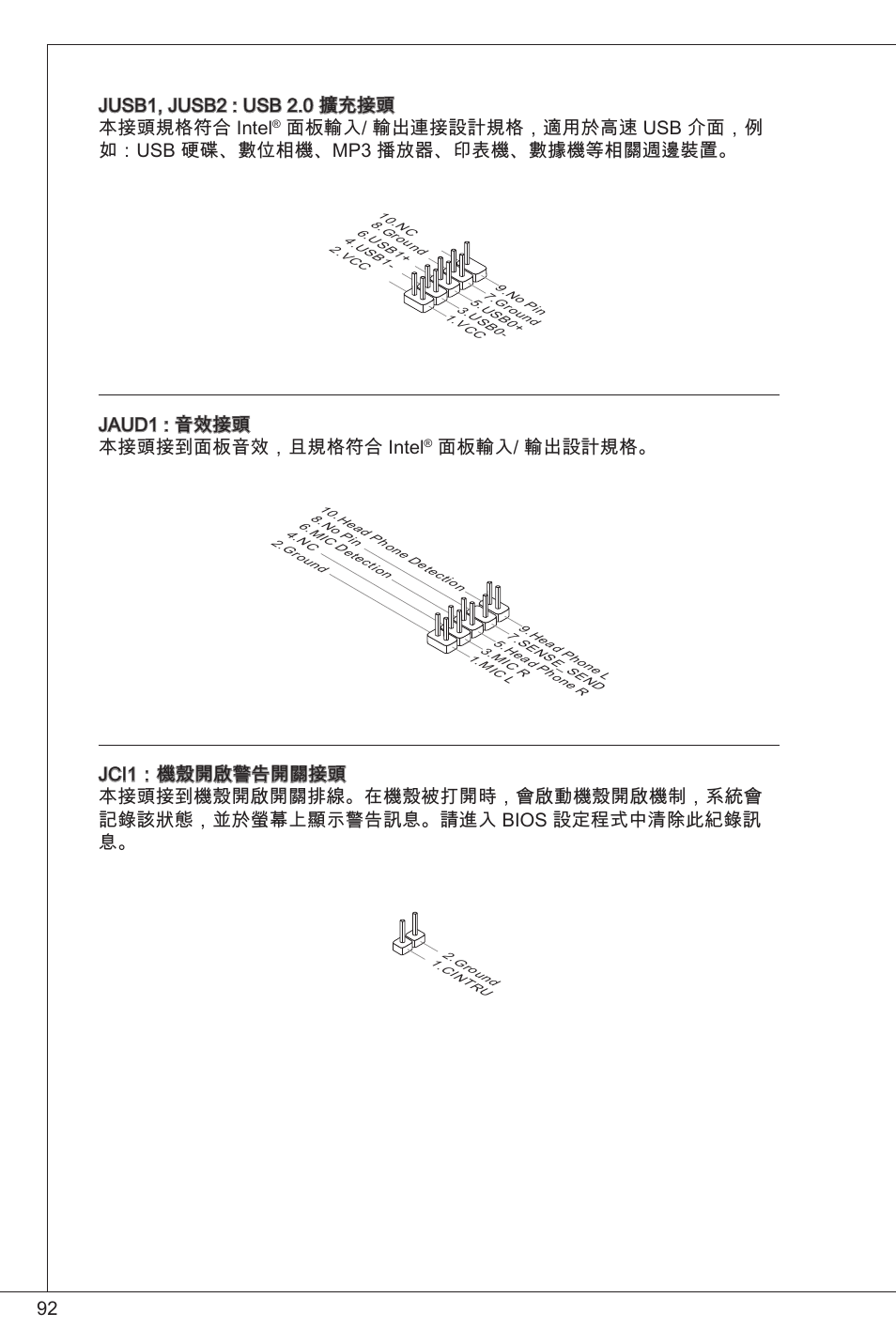 Jaud : 音效接頭 本接頭接到面板音效，且規格符合 intel, 面板輸入/ 輸出設計規格 | MSI C847IS-P33 User Manual | Page 92 / 108