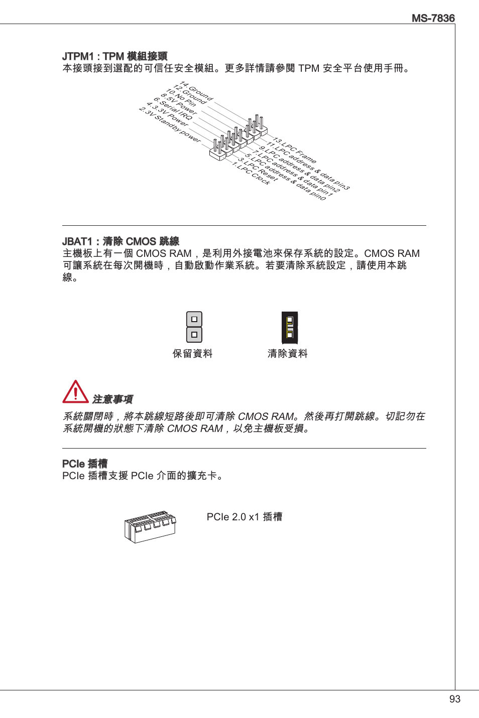 MSI C847IS-P33 User Manual | Page 93 / 108