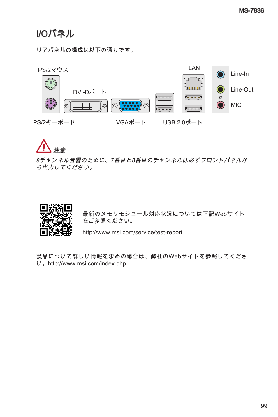 I/oパネル | MSI C847IS-P33 User Manual | Page 99 / 108