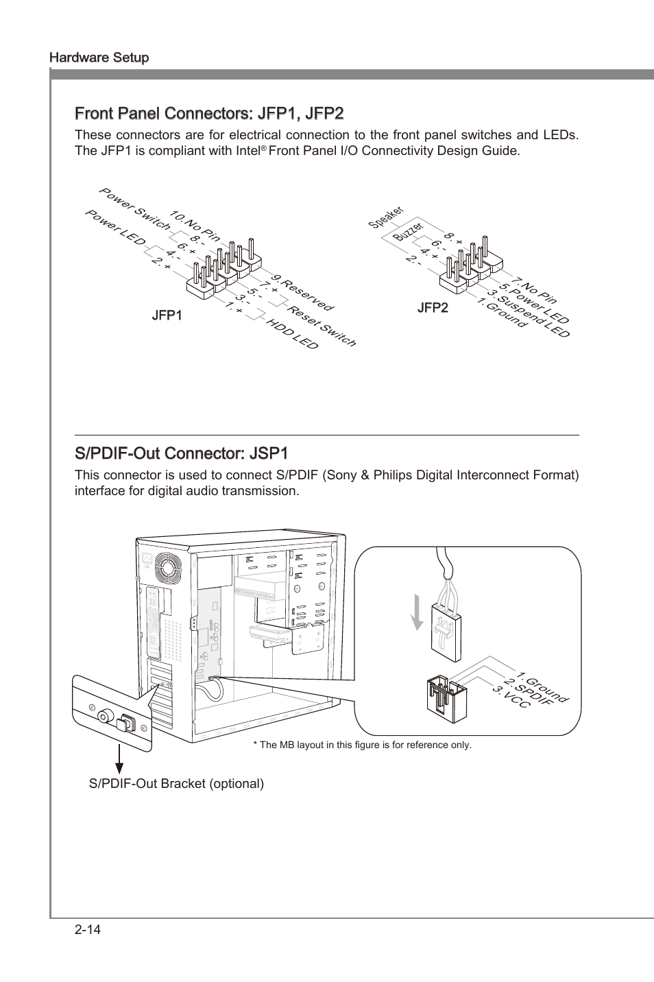 Chapter 2, Front panel connectors: jfp1, jfp2, S/pdif-out connector: jsp1 | MSI 990FXA-GD80 User Manual | Page 30 / 76