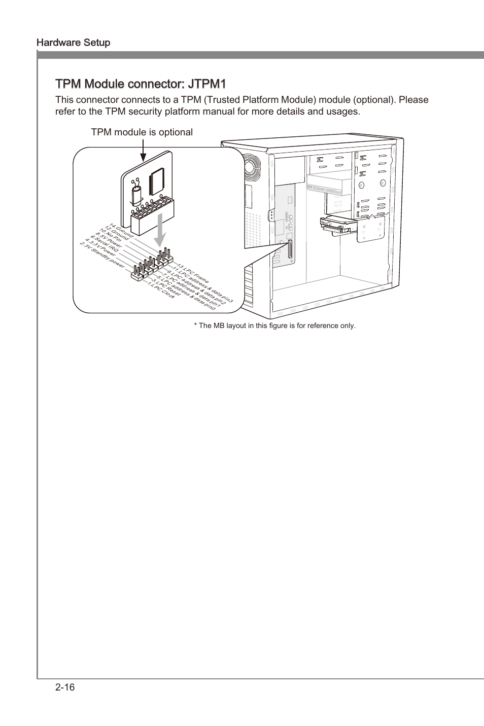 Chapter 2, Tpm module connector: jtpm1, Hardware setup ms-7640 | Tpm module s optonal | MSI 990FXA-GD65 User Manual | Page 32 / 74