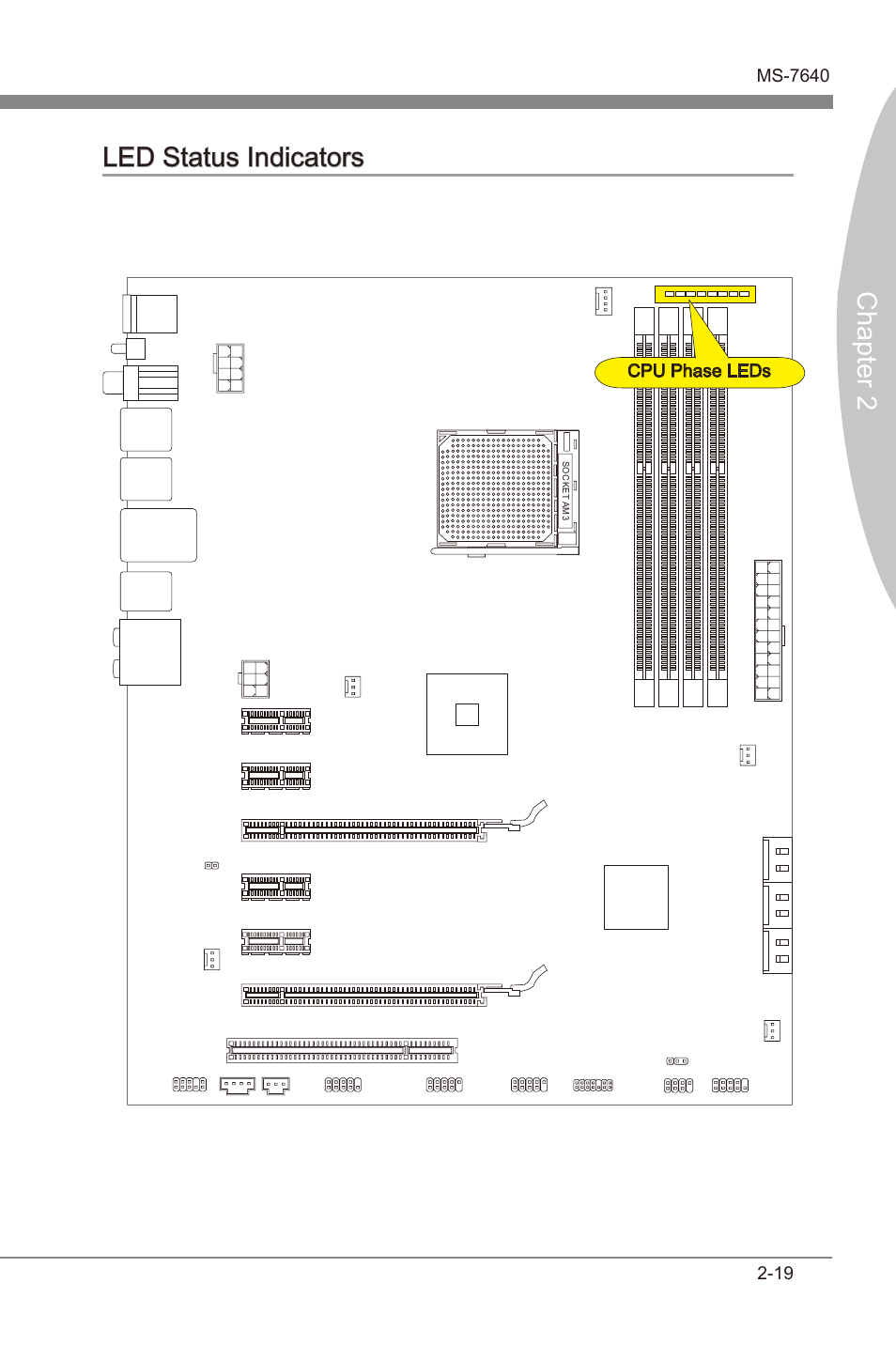 Led status indicators, Led status indcators -19, Chapter 2 | Led status indcators, Hardware setup ms-7640, Cpu phase leds | MSI 990FXA-GD65 User Manual | Page 35 / 74