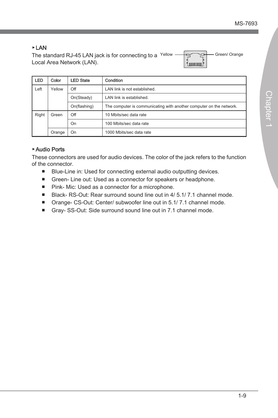 Chapter 1 | MSI 970A-G43 User Manual | Page 21 / 80