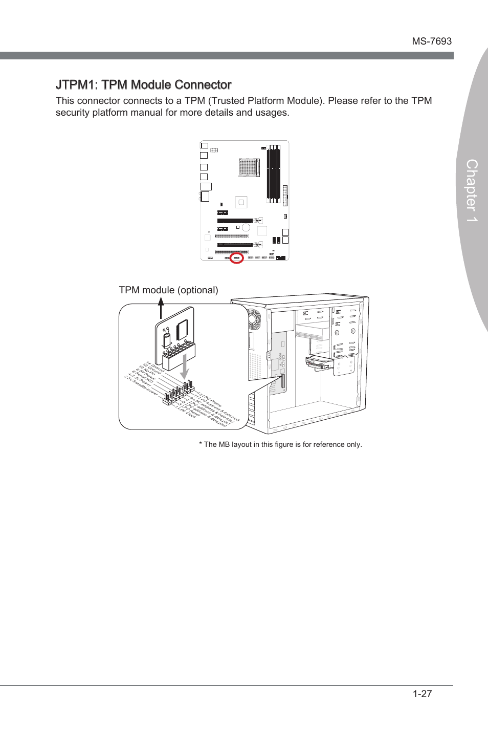 Jtpm1, Tpm module connector, Chapter 1 | Jtpm1: tpm module connector, Tpm module (optonal) | MSI 970A-G43 User Manual | Page 39 / 80