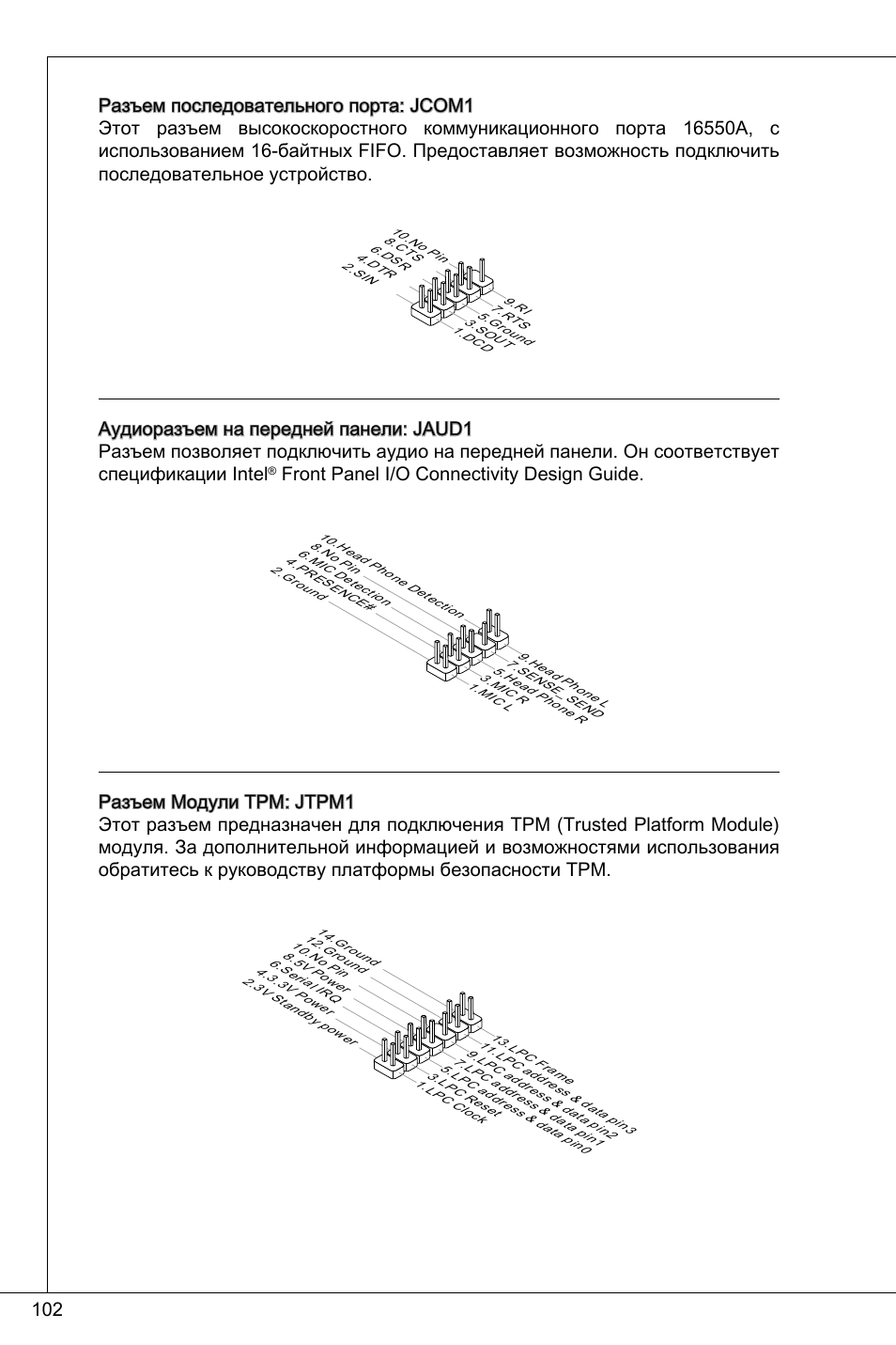 Front panel i/o connectivity design guide | MSI 760GMA-P34 (FX) User Manual | Page 102 / 172