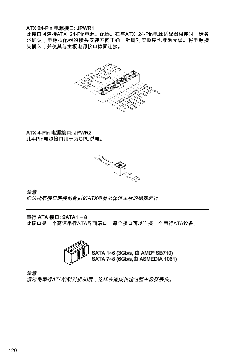 Atx 4-pin 电源接口: jpwr2 此4-pin电源接口用于为cpu供电 | MSI 760GMA-P34 (FX) User Manual | Page 120 / 172