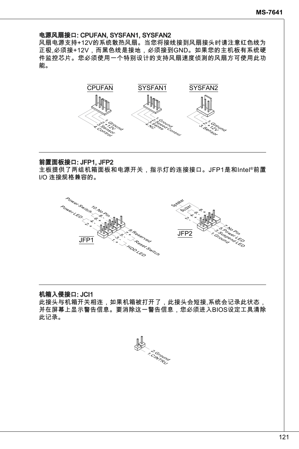 Cpufan sysfan2, 前置 i/o 连接规格兼容的 | MSI 760GMA-P34 (FX) User Manual | Page 121 / 172