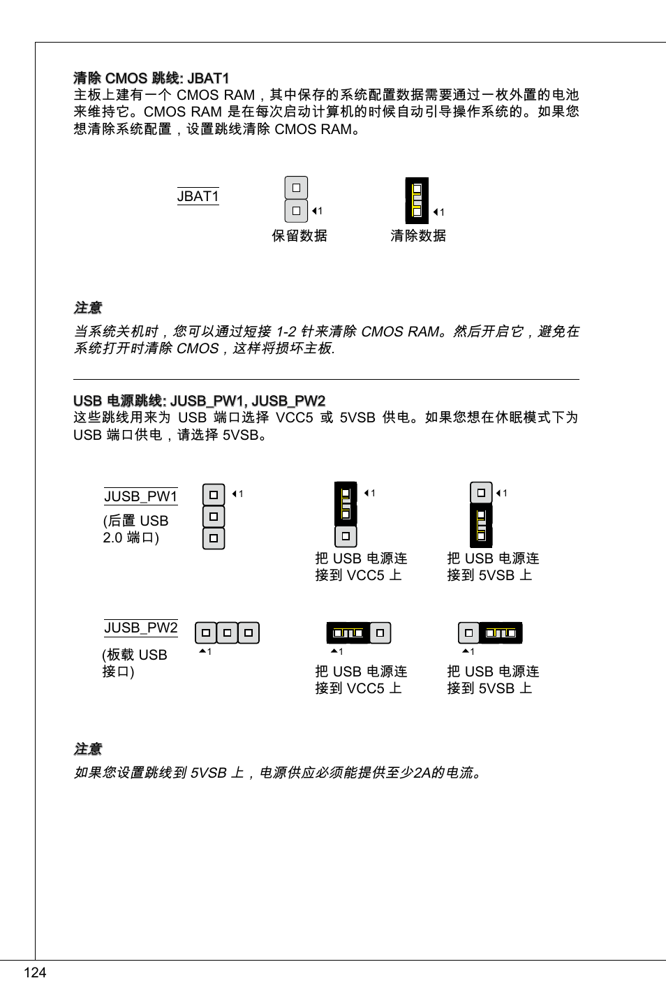 MSI 760GMA-P34 (FX) User Manual | Page 124 / 172