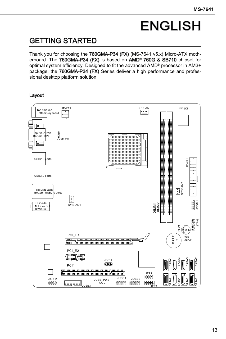 English, Getting started | MSI 760GMA-P34 (FX) User Manual | Page 13 / 172