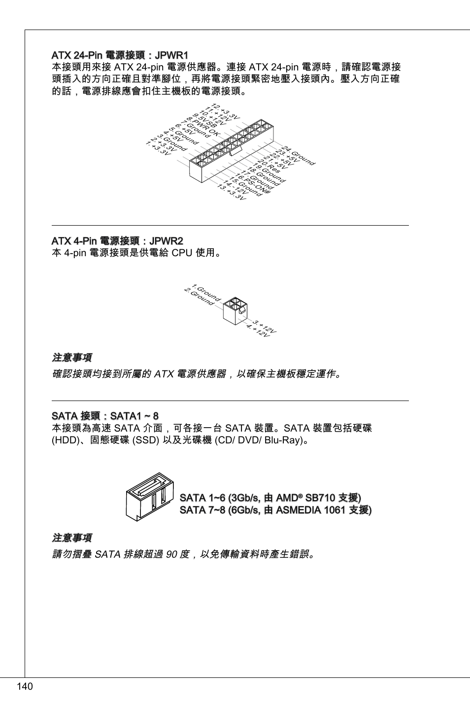 Atx 4-pin 電源接頭：jpwr2 本 4-pin 電源接頭是供電給 cpu 使用 | MSI 760GMA-P34 (FX) User Manual | Page 140 / 172