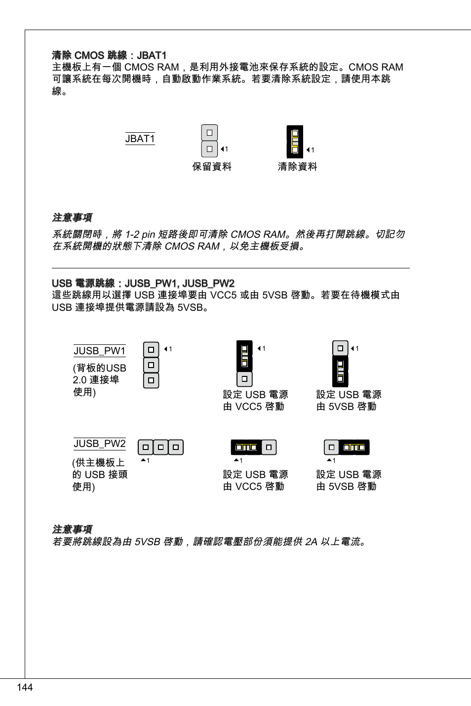 MSI 760GMA-P34 (FX) User Manual | Page 144 / 172