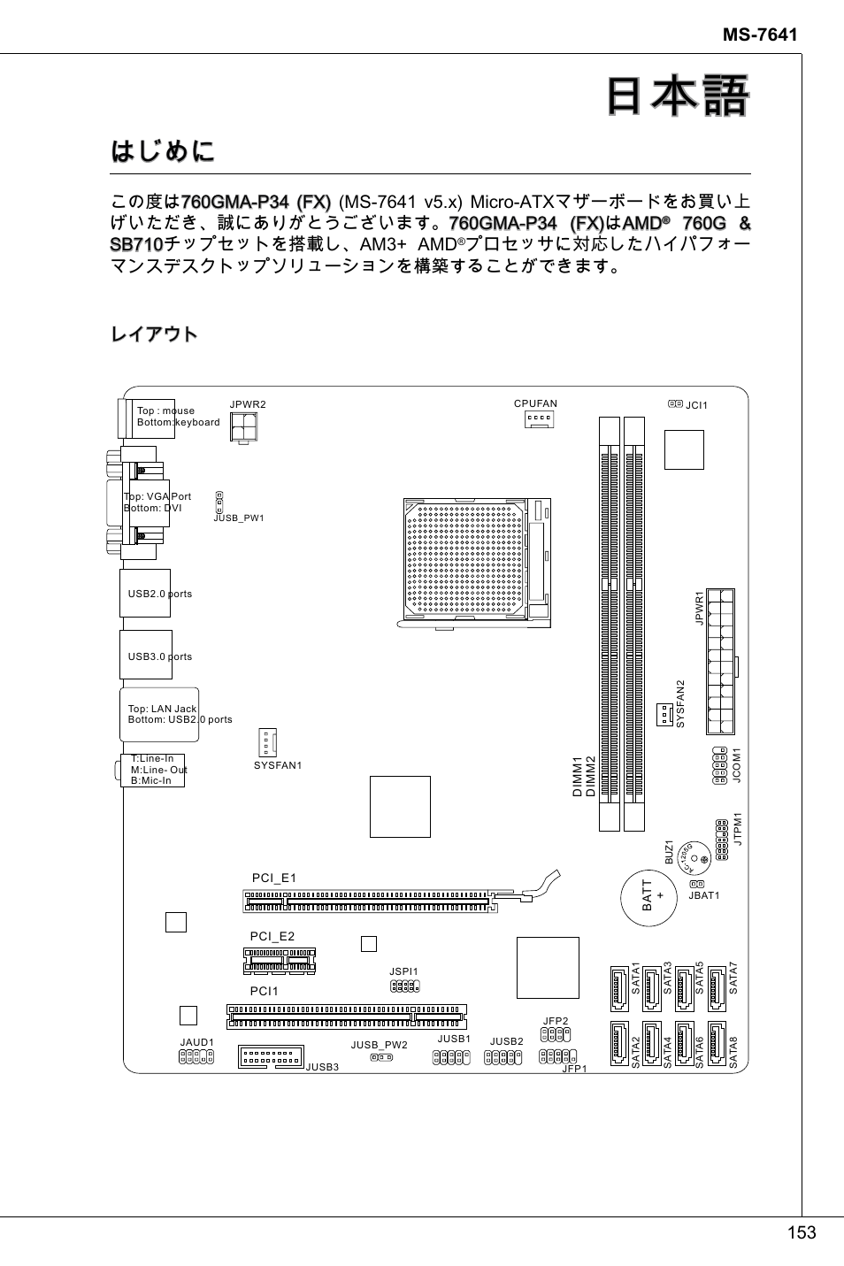 はじめに | MSI 760GMA-P34 (FX) User Manual | Page 153 / 172