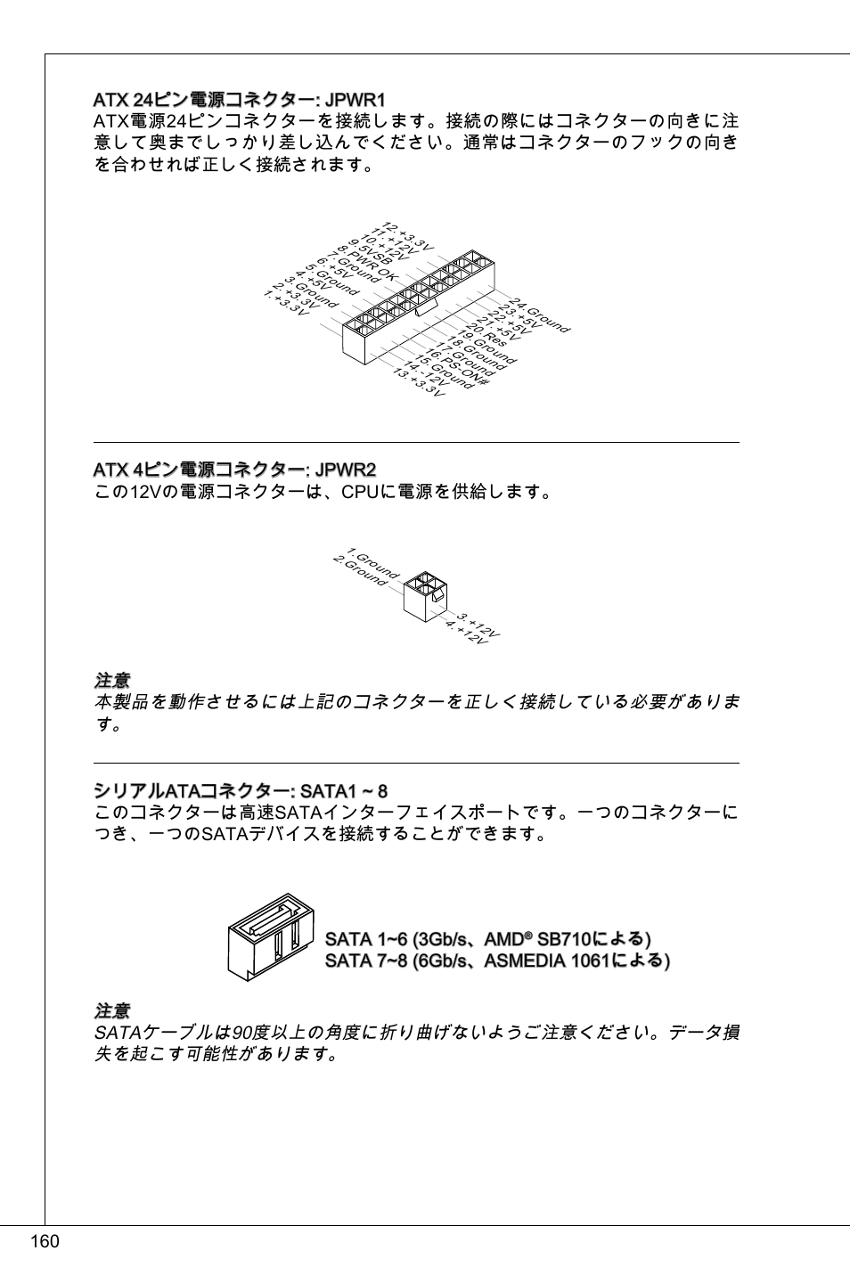 Atx 4ピン電源コネクター: jpwr2 この2vの電源コネクターは、cpuに電源を供給します | MSI 760GMA-P34 (FX) User Manual | Page 160 / 172