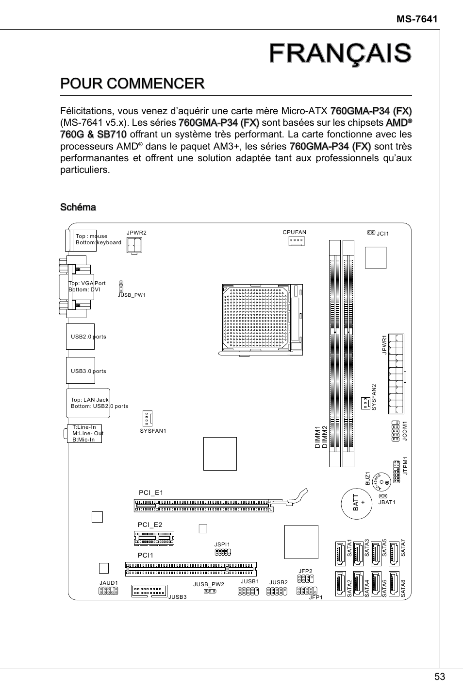 Français, Pour commencer | MSI 760GMA-P34 (FX) User Manual | Page 53 / 172