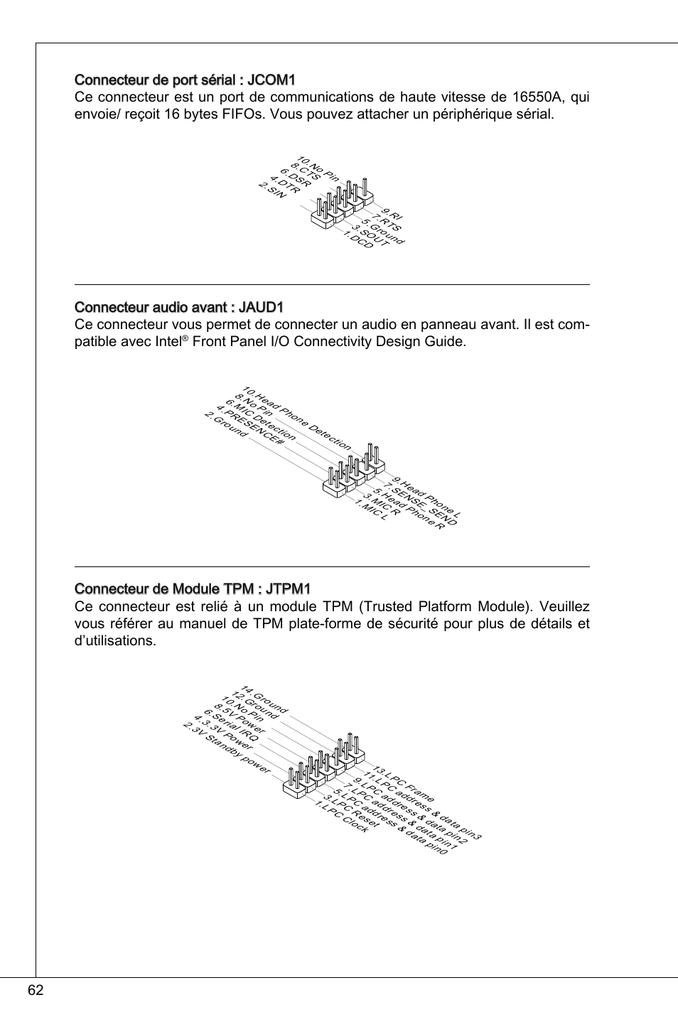 Front panel i/o connectivity design guide | MSI 760GMA-P34 (FX) User Manual | Page 62 / 172