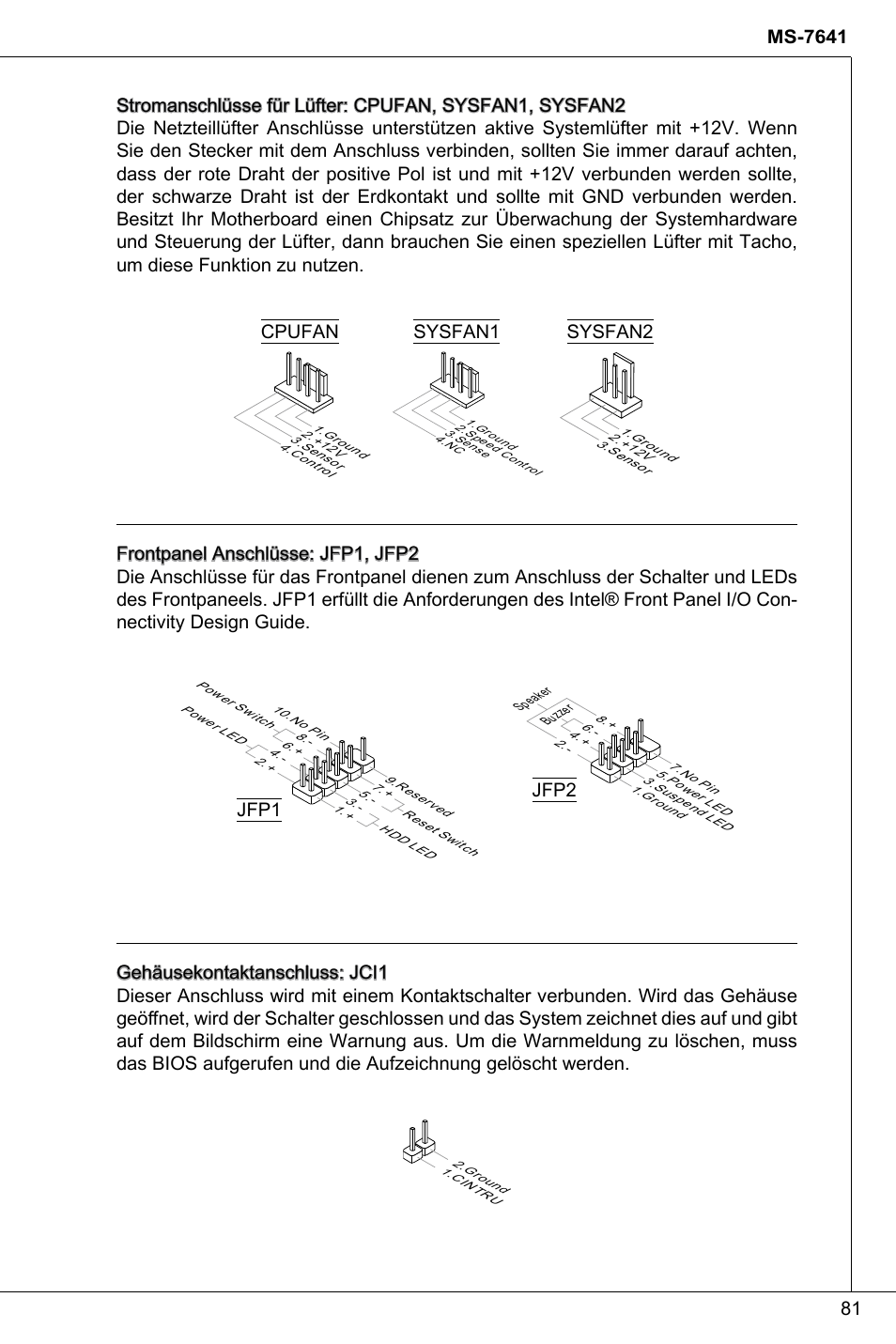 Cpufan sysfan2 | MSI 760GMA-P34 (FX) User Manual | Page 81 / 172