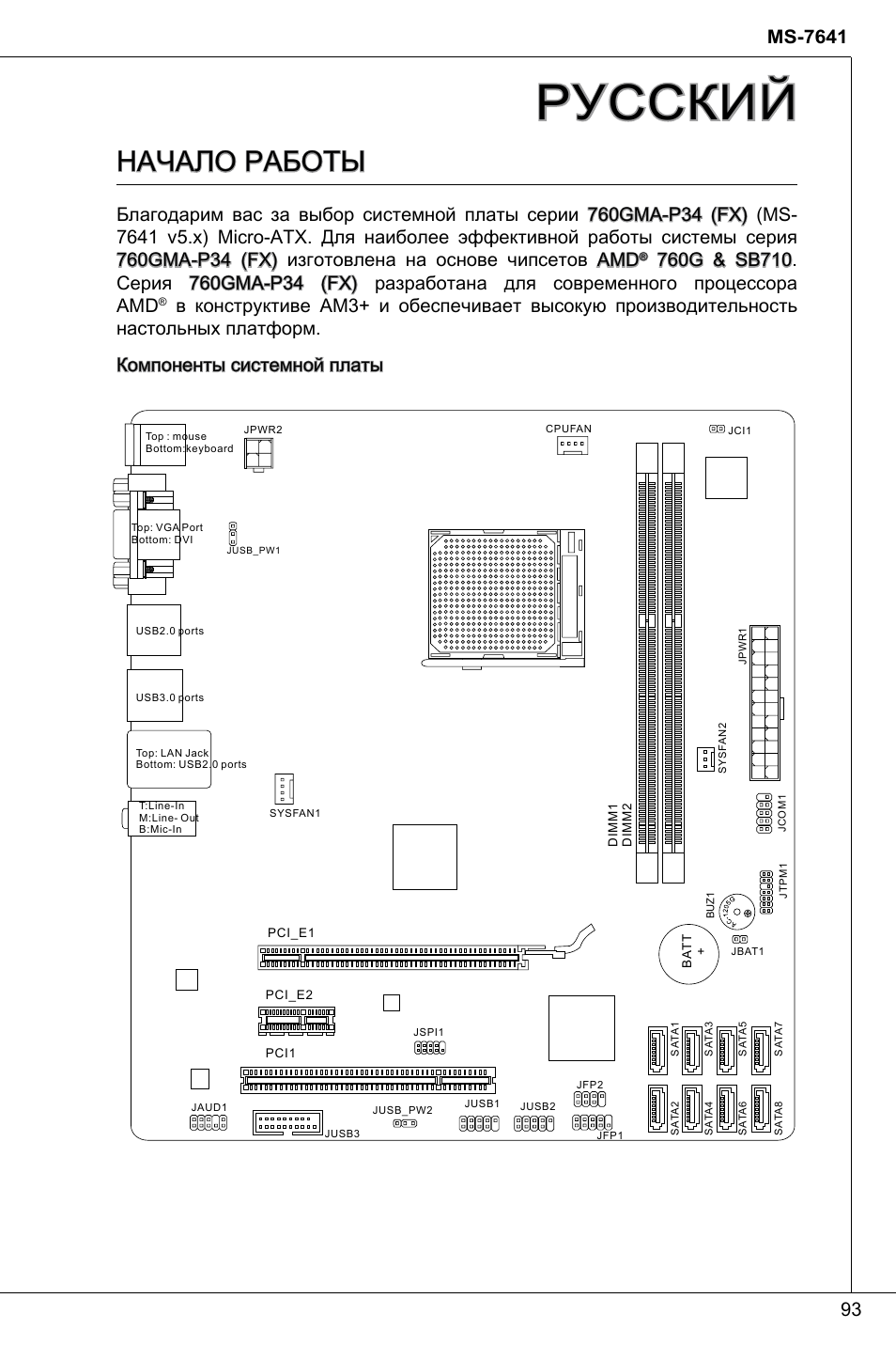 Русский, Начало работы | MSI 760GMA-P34 (FX) User Manual | Page 93 / 172