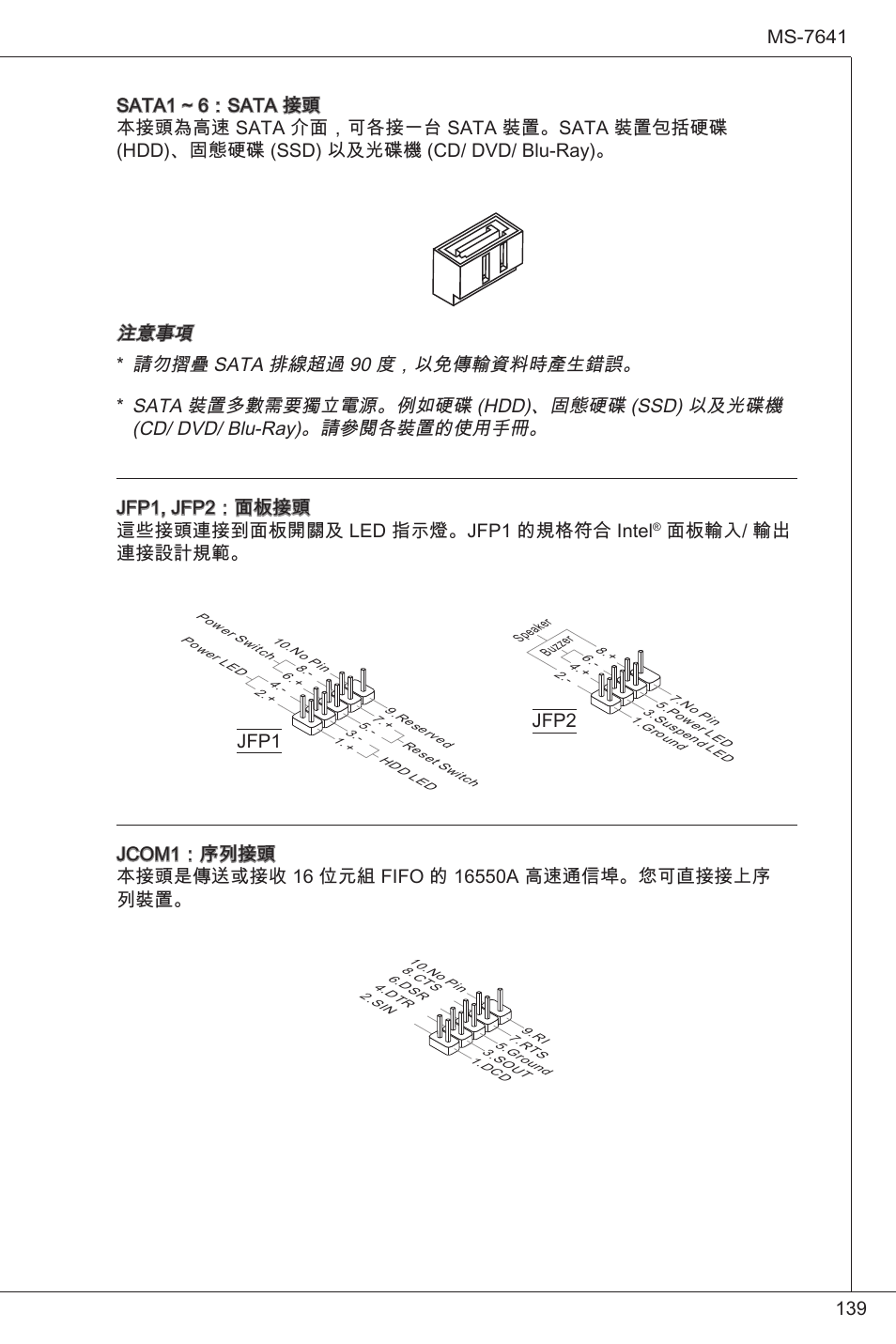 面板輸入/ 輸出 連接設計規範 | MSI 760GM-P34 (FX) User Manual | Page 139 / 171