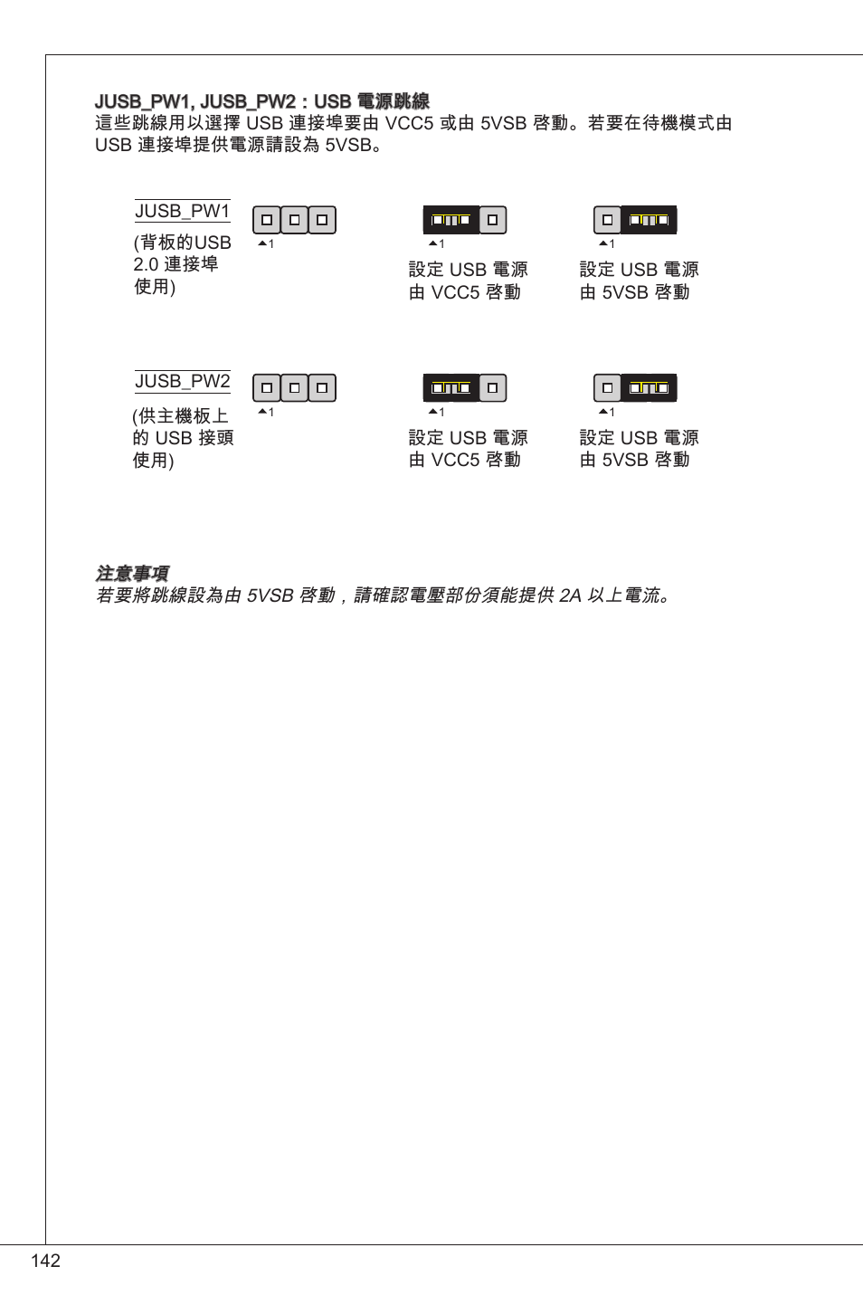 MSI 760GM-P34 (FX) User Manual | Page 142 / 171