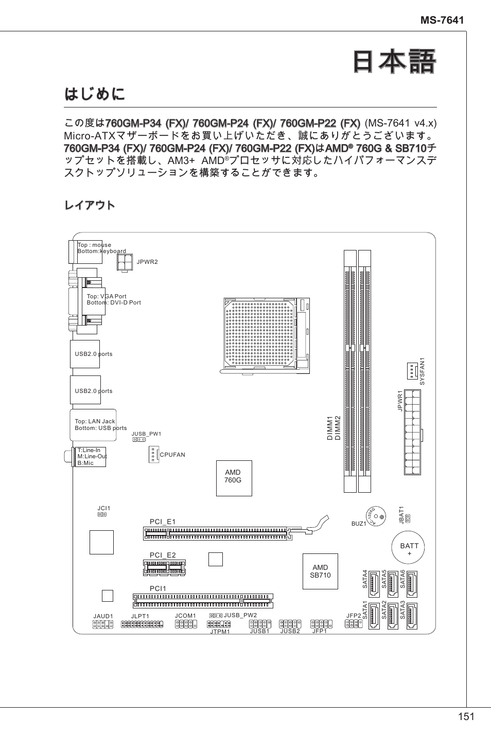はじめに | MSI 760GM-P34 (FX) User Manual | Page 151 / 171