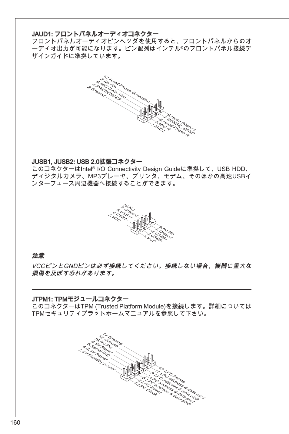 のフロントパネル接続デ ザインガイドに準拠しています, Jusb, jusb2: usb 2.0拡張コネクター このコネクターはintel | MSI 760GM-P34 (FX) User Manual | Page 160 / 171