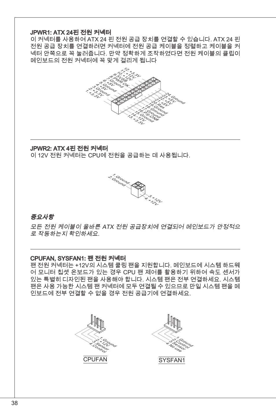 Sysfan cpufan | MSI 760GM-P34 (FX) User Manual | Page 38 / 171
