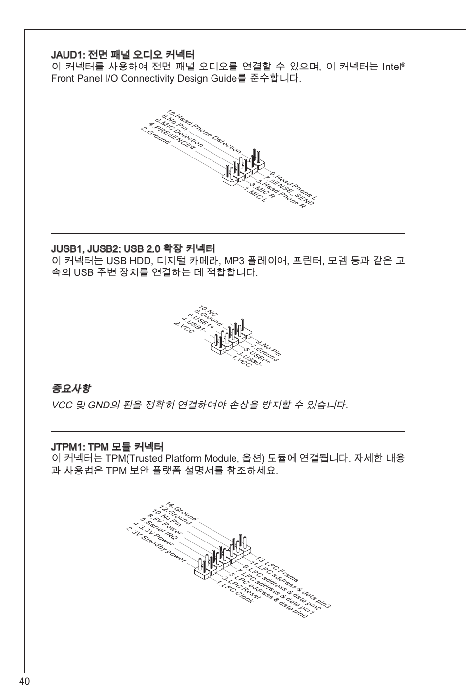 Front panel i/o connectivity design guide를 준수합니다 | MSI 760GM-P34 (FX) User Manual | Page 40 / 171