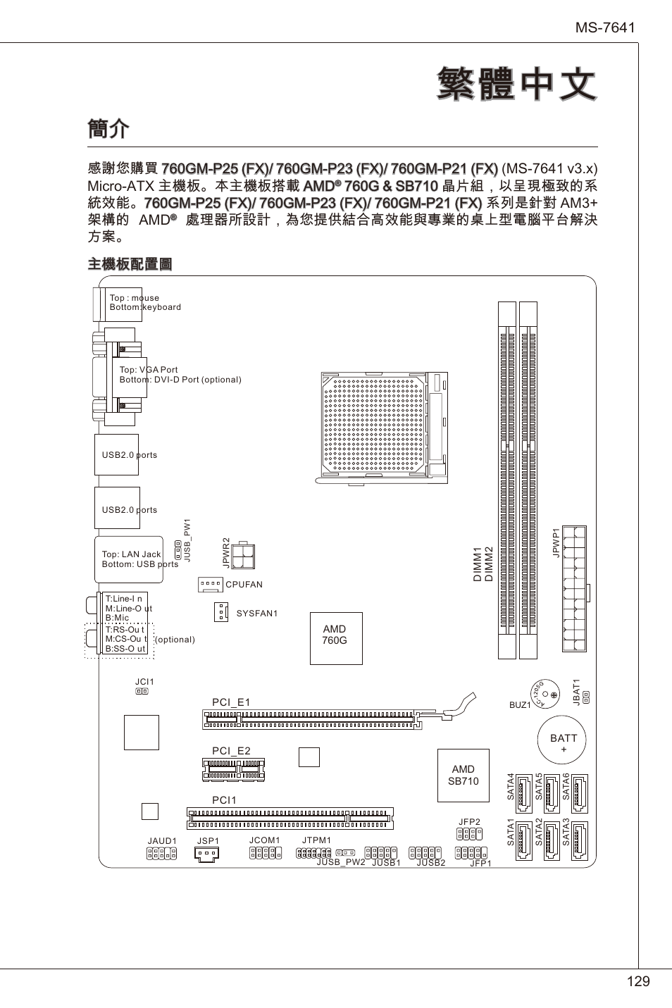 繁體中文, 處理器所設計，為您提供結合高效能與專業的桌上型電腦平台解決 方案。 主機板配置圖 | MSI 760GM-P23 (FX) User Manual | Page 129 / 169