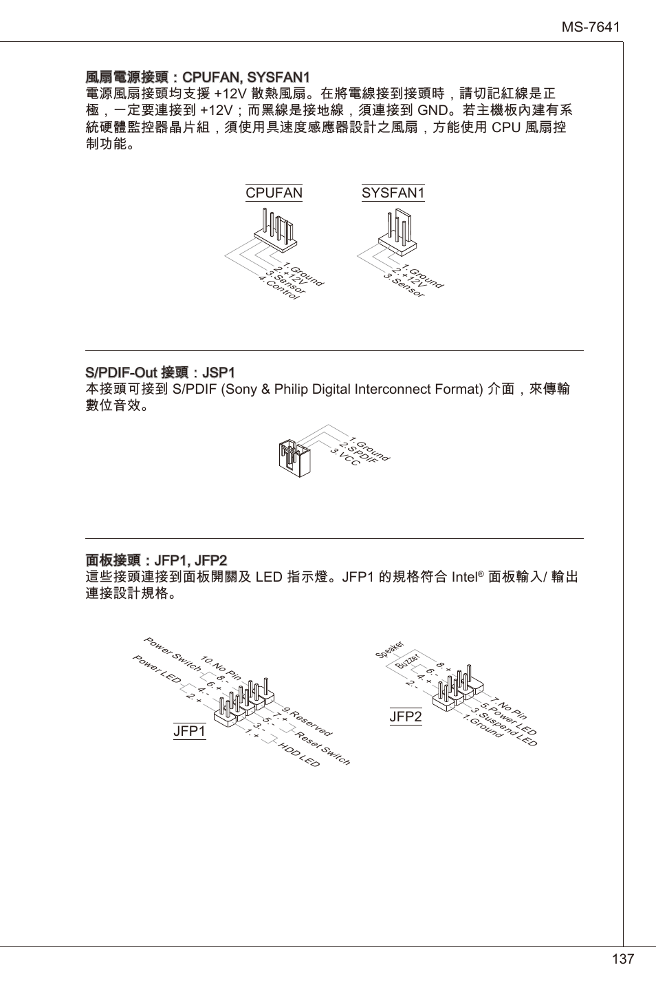 面板輸入/ 輸出 連接設計規格, Jfp2 | MSI 760GM-P23 (FX) User Manual | Page 137 / 169