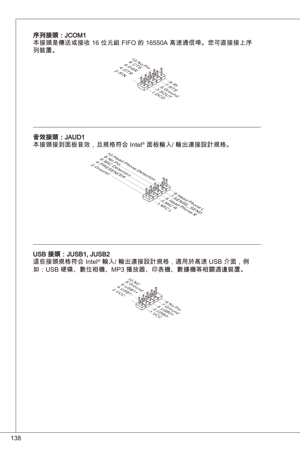 音效接頭：jaud 本接頭接到面板音效，且規格符合 intel, 面板輸入/ 輸出連接設計規格, Usb 接頭：jusb, jusb2 這些接頭規格符合 intel | MSI 760GM-P23 (FX) User Manual | Page 138 / 169