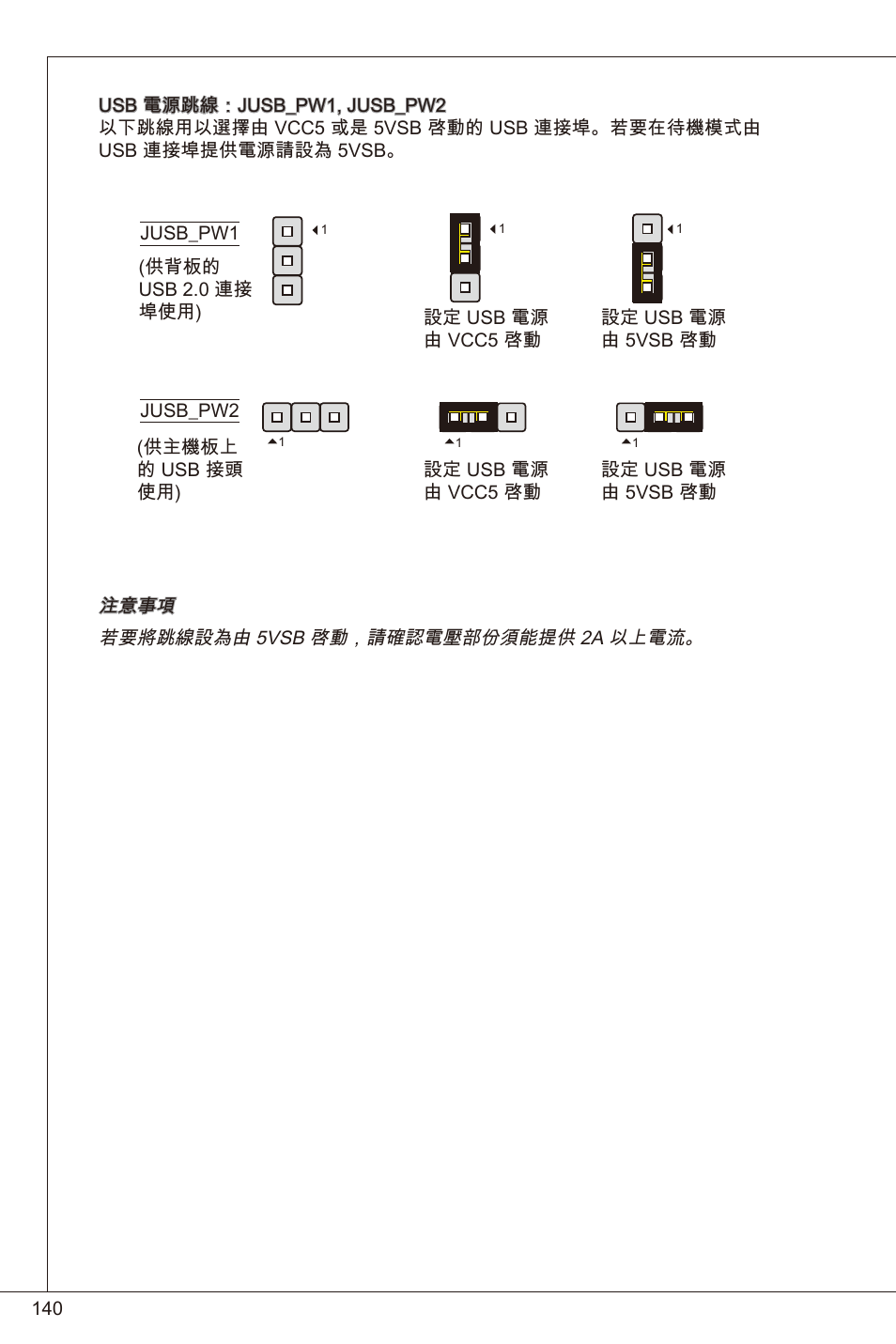 MSI 760GM-P23 (FX) User Manual | Page 140 / 169