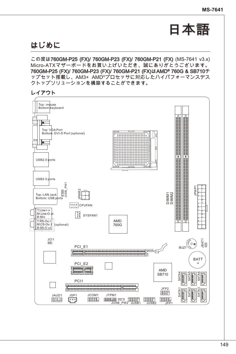 はじめに | MSI 760GM-P23 (FX) User Manual | Page 149 / 169