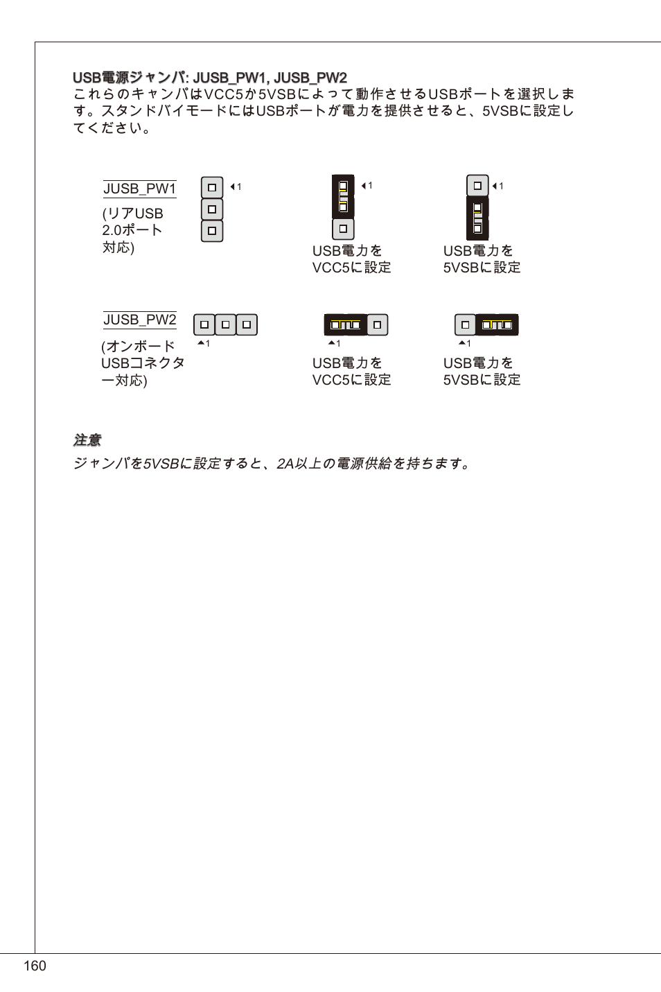 MSI 760GM-P23 (FX) User Manual | Page 160 / 169