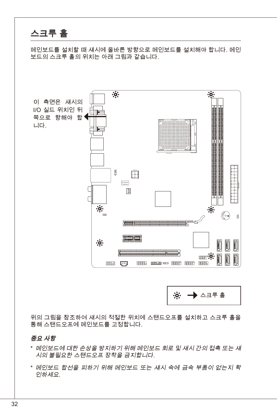 스크루 홀 | MSI 760GM-P23 (FX) User Manual | Page 32 / 169