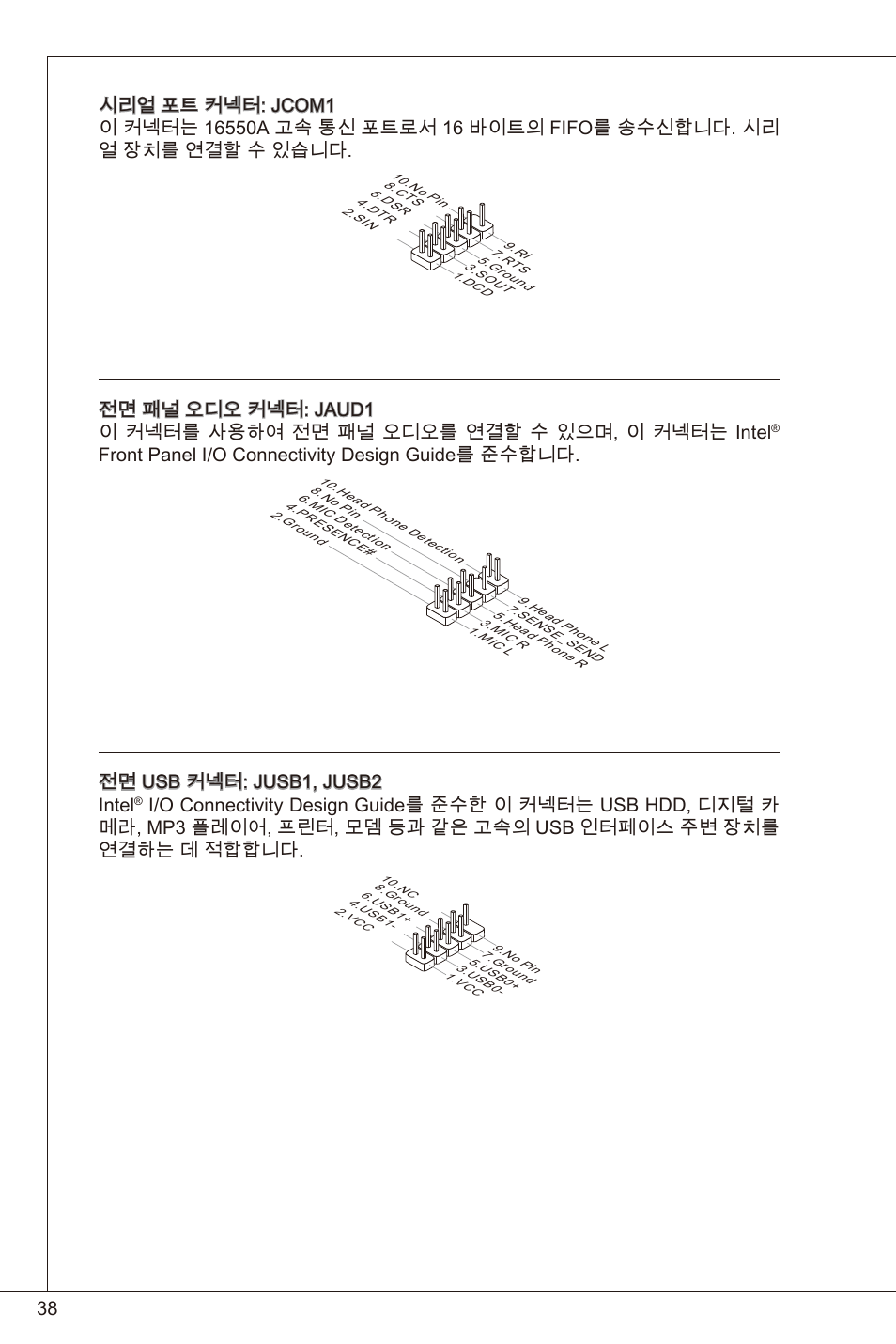 Front panel i/o connectivity design guide를 준수합니다, 전면 usb 커넥터: jusb, jusb2 intel | MSI 760GM-P23 (FX) User Manual | Page 38 / 169