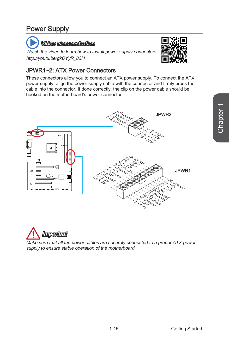 Power supply, Jpwr1~2: atx power connectors, Power supply -15 | Jpwr1~2: atx power connectors -15, Jpwr1~2, Atx power connectors, Chapter 1, Video demonstration, Important | MSI A88X-G43 User Manual | Page 29 / 102