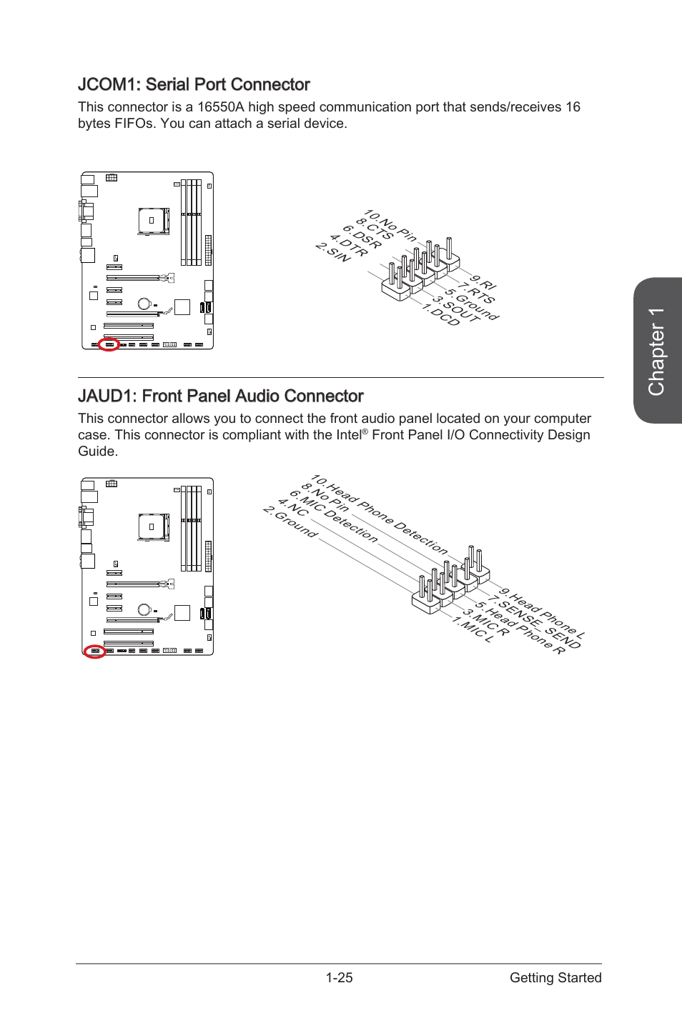 Jcom1: serial port connector, Jcom1: serial port connector -25, Jaud1 | Front panel audio connector, Jcom1, Serial port connector, Chapter 1, Jaud1: front panel audio connector | MSI A88X-G43 User Manual | Page 39 / 102